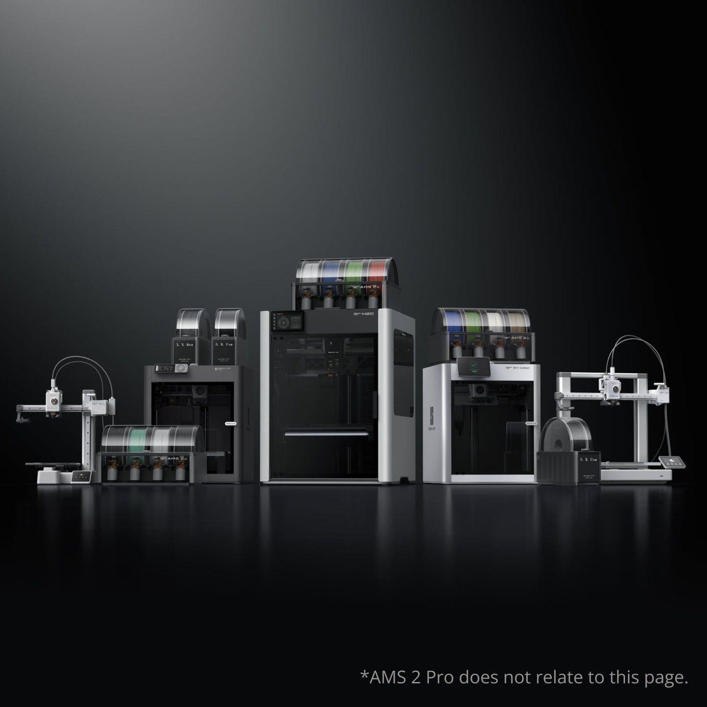Bambu Lab - AMS HT