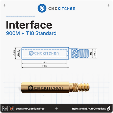 900M/T18-interface på adapter til Installation Tips