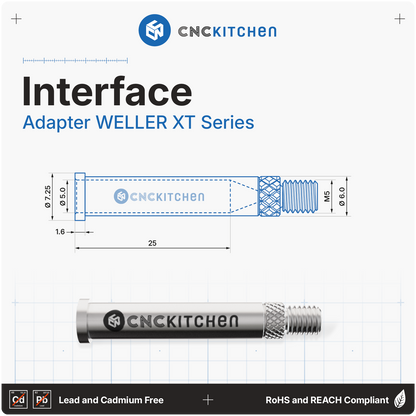 Weller XT-interface på adapter til Installation Tips