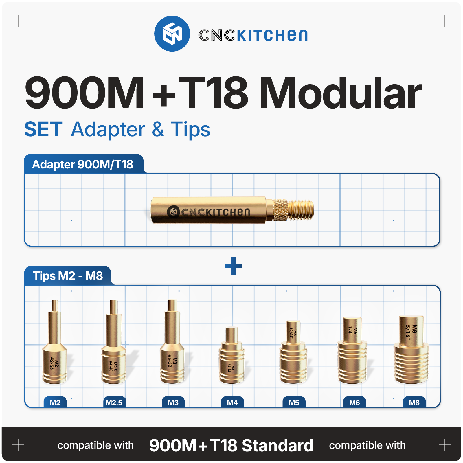 CNC Kitchen Installation Tips SET 900M modular V2 – adapter og spidser M2-M8 til heat set inserts