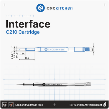C210-interface på adapter til Installation Tips