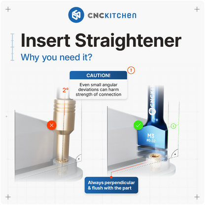 Opretning af skæv heat set insert