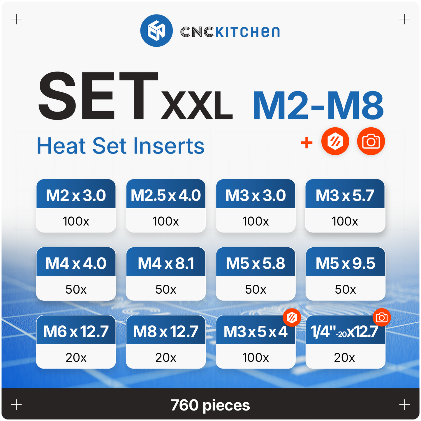 Oversigt over de 12 insert-størrelser i SET XXL, inkl. VORON og 1/4 tomme UNC