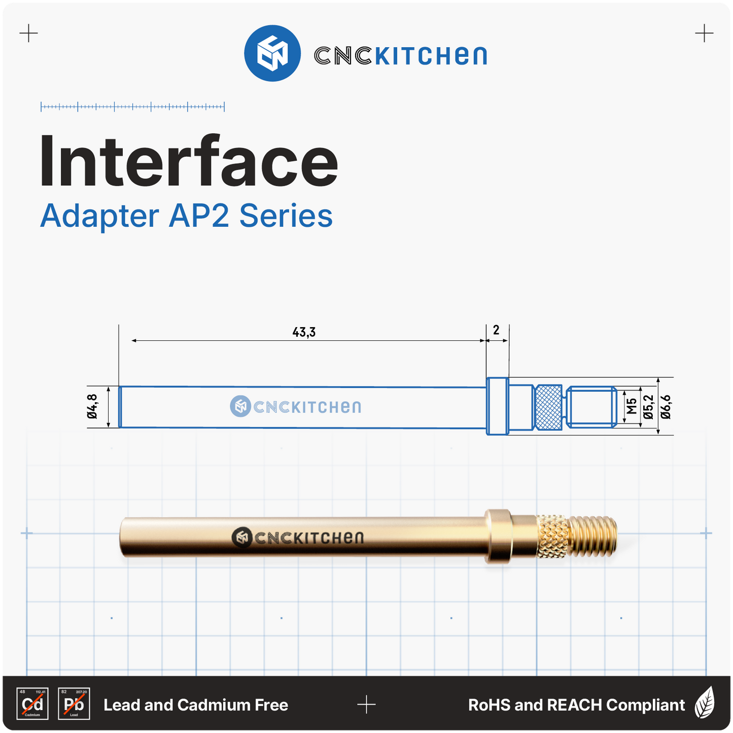 AP 2-interface på adapter til Installation Tips
