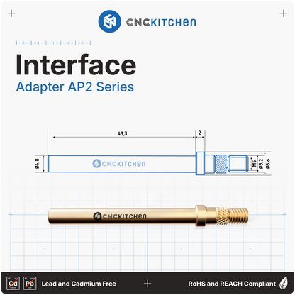 AP 2-interface på adapter til Installation Tips