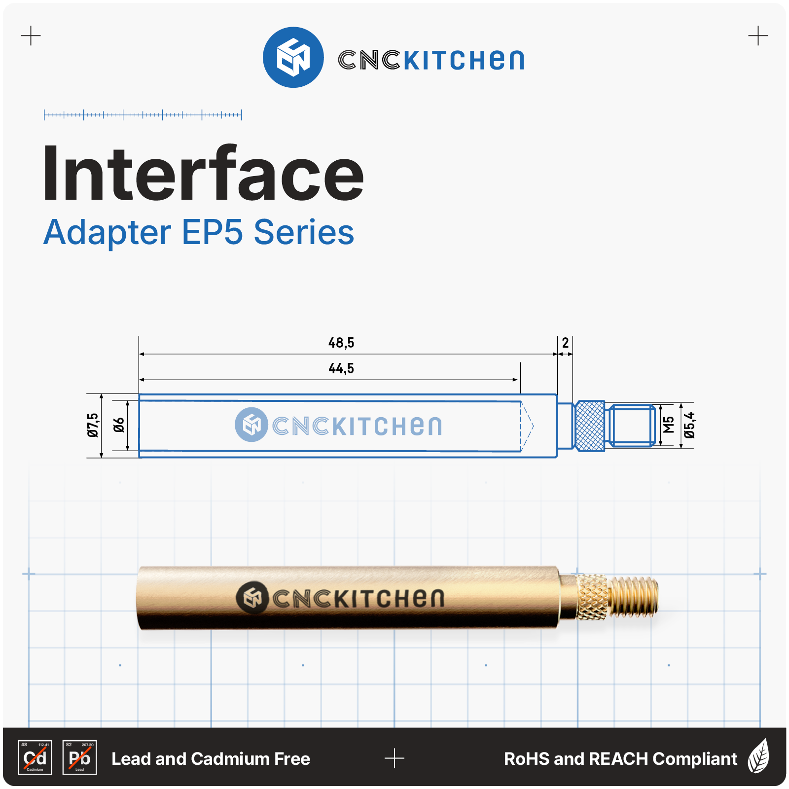 EP 5-interface på adapter til Installation Tips