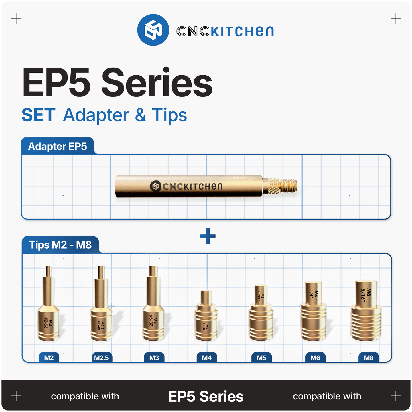 CNC Kitchen Installation Tips SET til EP 5 – adapter og spidser M2-M8 til heat set inserts