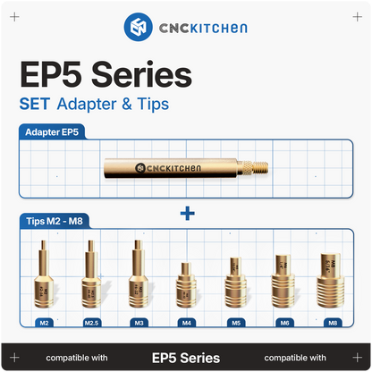 CNC Kitchen Installation Tips SET til EP 5 – adapter og spidser M2-M8 til heat set inserts