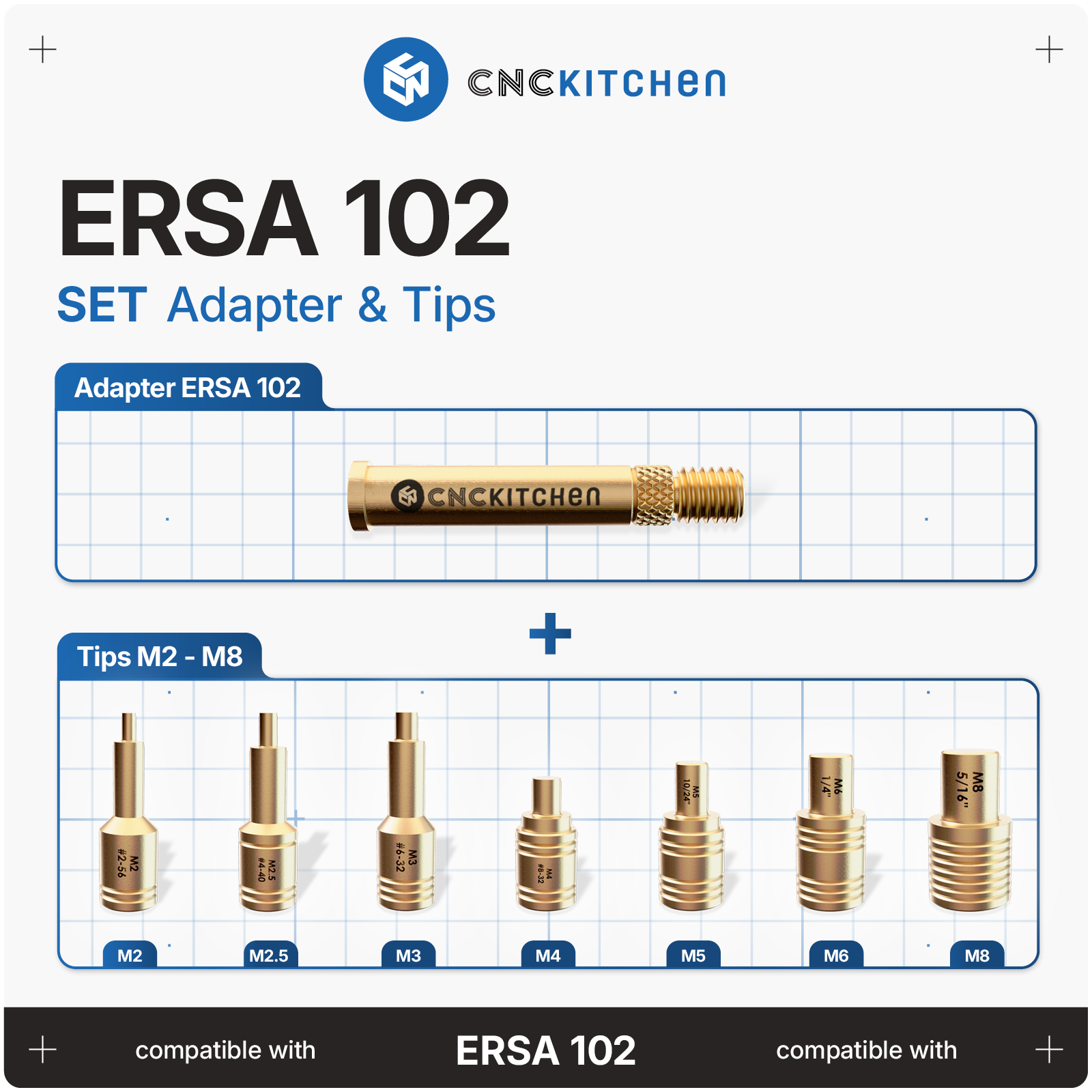 CNC Kitchen Installation Tips SET til Ersa 102 – adapter og spidser M2-M8 til heat set inserts