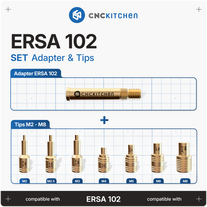 CNC Kitchen Installation Tips SET til Ersa 102 – adapter og spidser M2-M8 til heat set inserts
