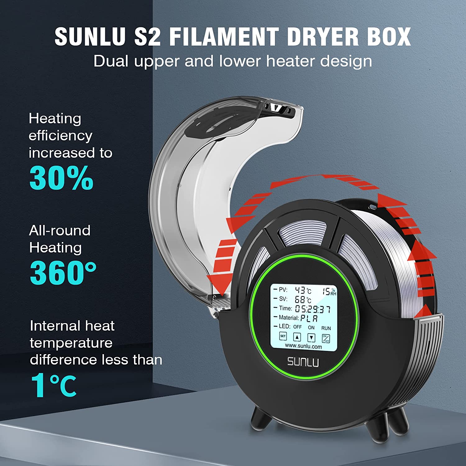 SUNLU FilaDryer S2 – filamenttørrer