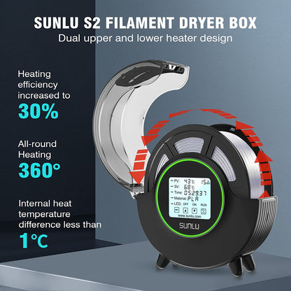 SUNLU FilaDryer S2 – filamenttørrer