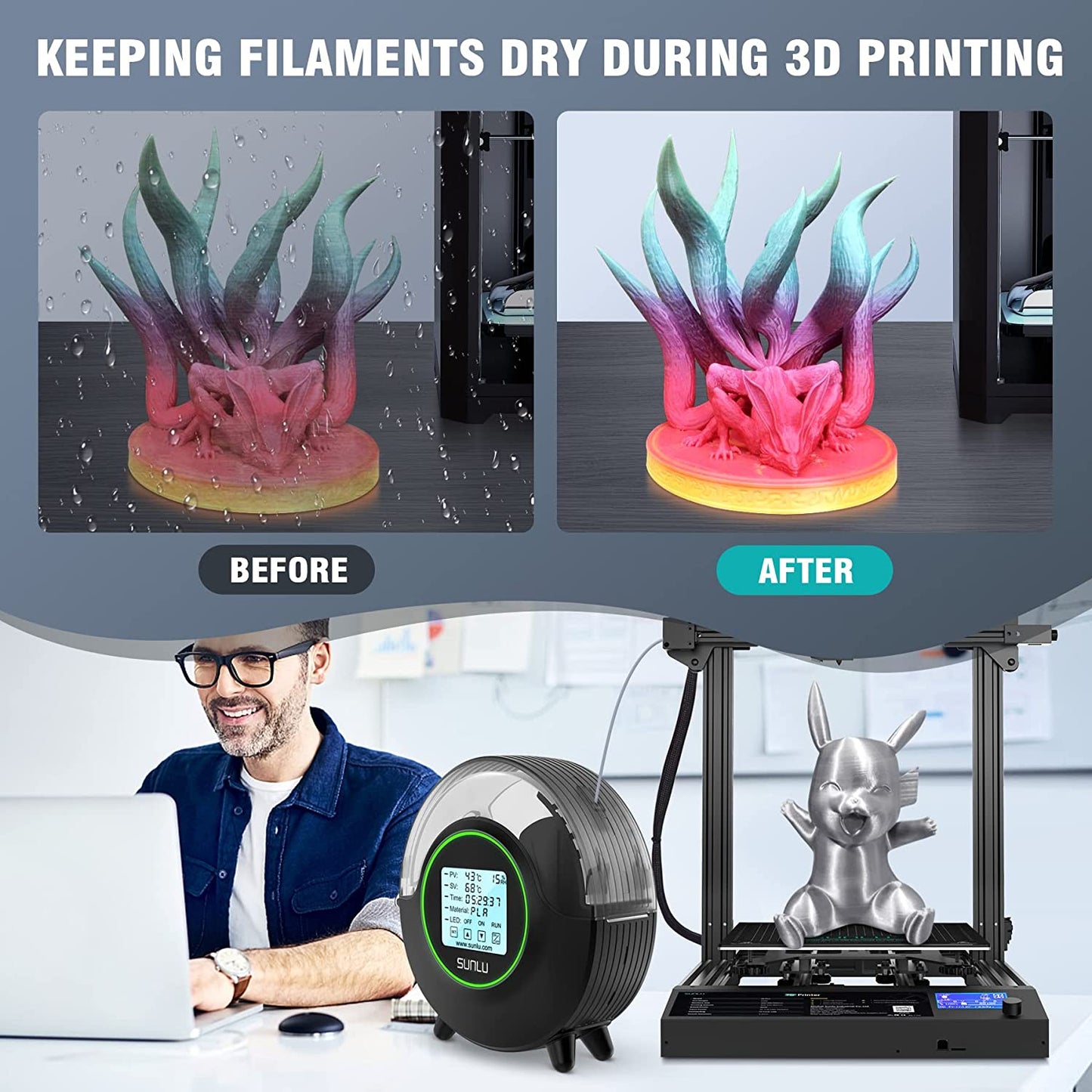 SUNLU FilaDryer S2 – filamenttørrer