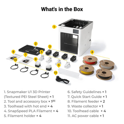 Snapmaker U1 – Toolchanger 3D-printer