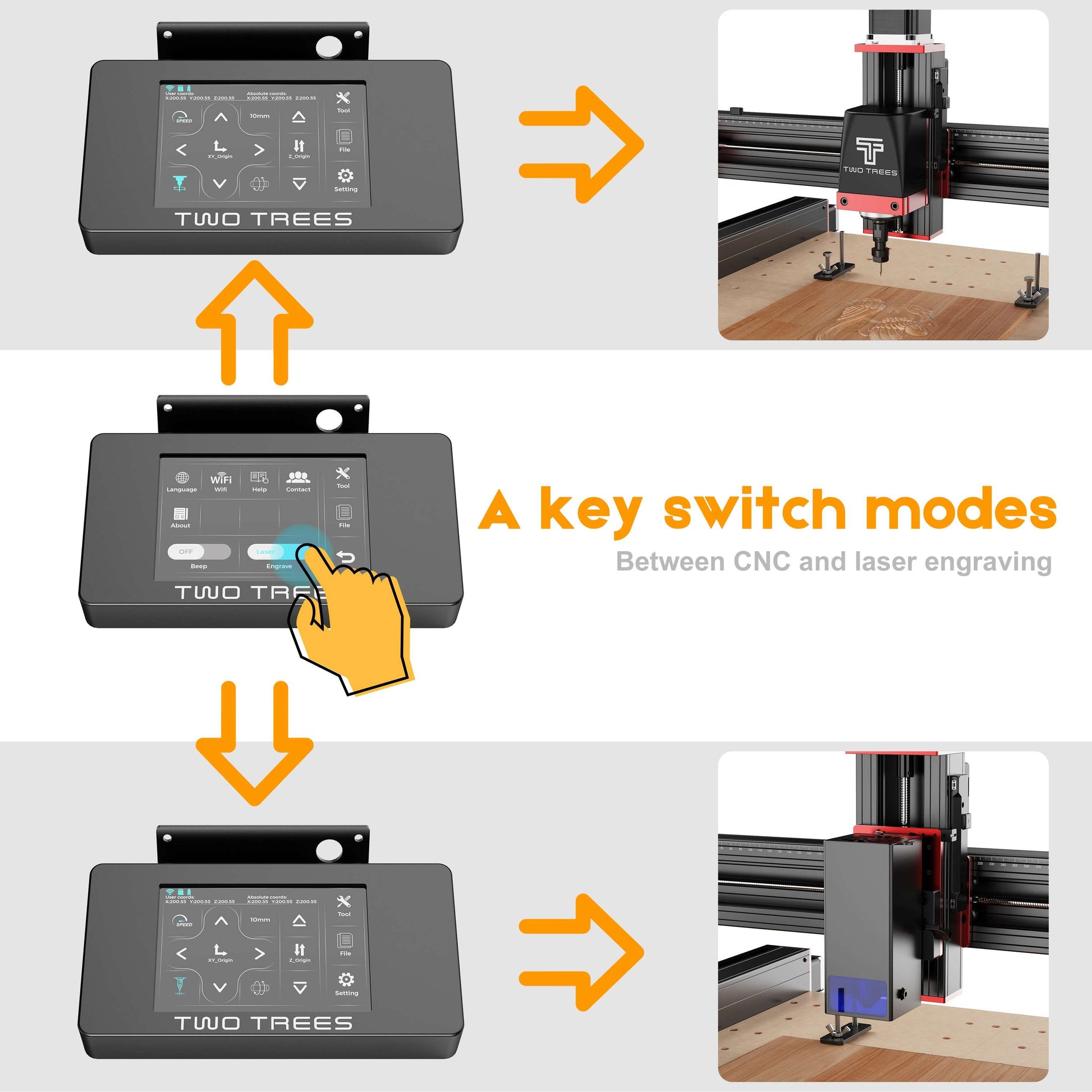 TwoTrees TTC450 Pro – CNC-fræser 460 × 460 mm
