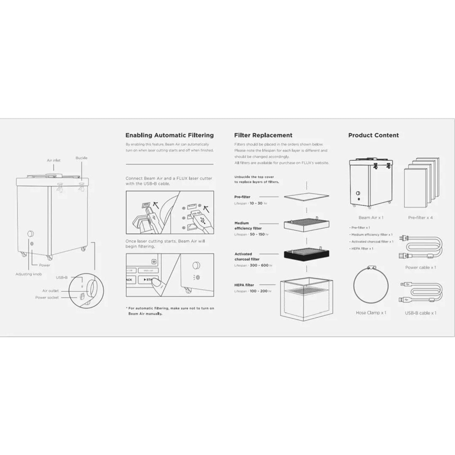 FLUX BEAM AIR FILTER