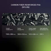 Polymaker | Fiberon | PA6-CF20 | 1.75mm | 3kg