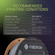 Polymaker | Fiberon | PPS-GF20 Grey | 1.75mm | 3kg