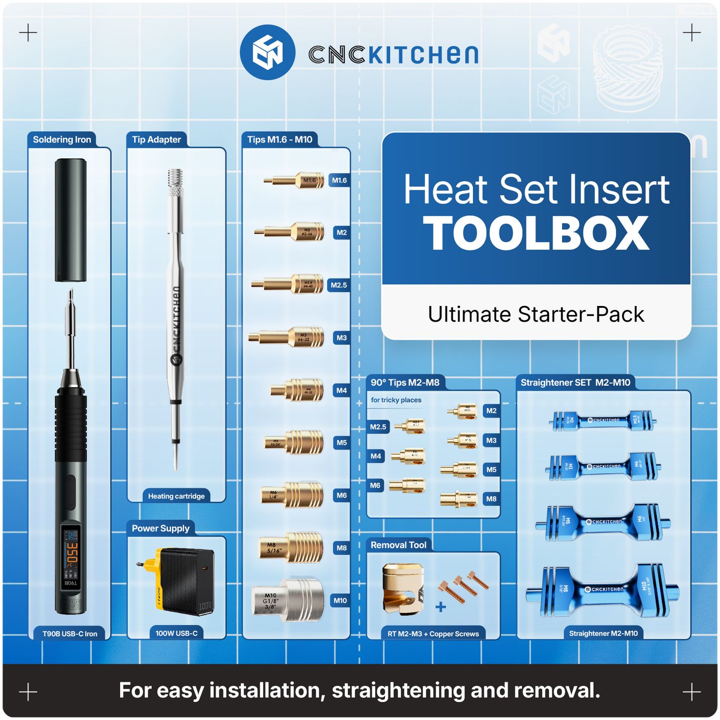 CNC Kitchen I+O Set - komplet værktøjskasse til gevindindsatse