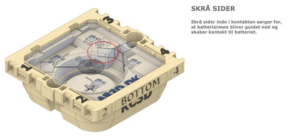 Zigbee tryk XL - AT, Hvid (7241443573917)