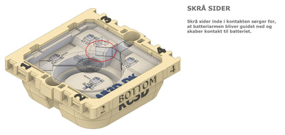 Zigbee tryk XL - ST, Hvid: Tænd/sluk & op/ned symboler (7241494036637)